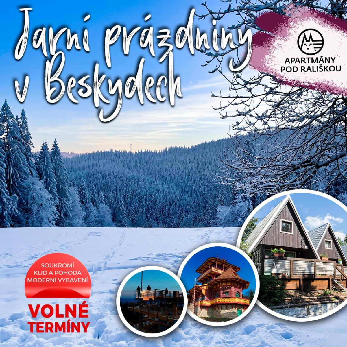 Pod Raliskou *
